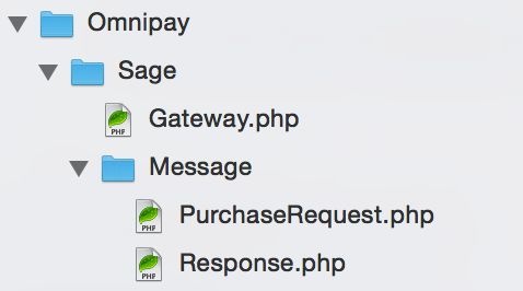 Omnipay File Structure