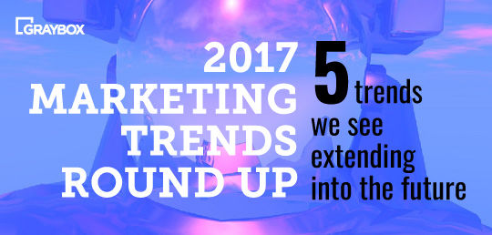 2017 Marketing Trends Round Up