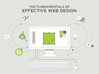 The Fundamentals Of Effective Web Design | GRAYBOX