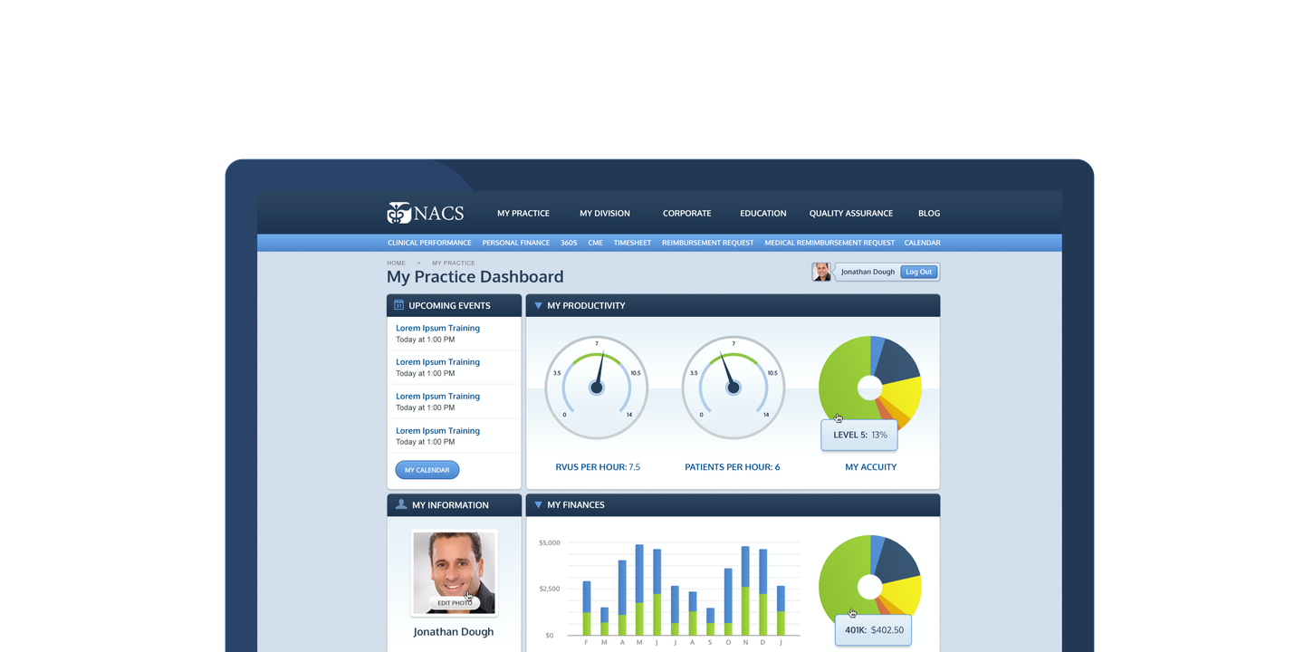 Nacs Legacy Case Study Graybox