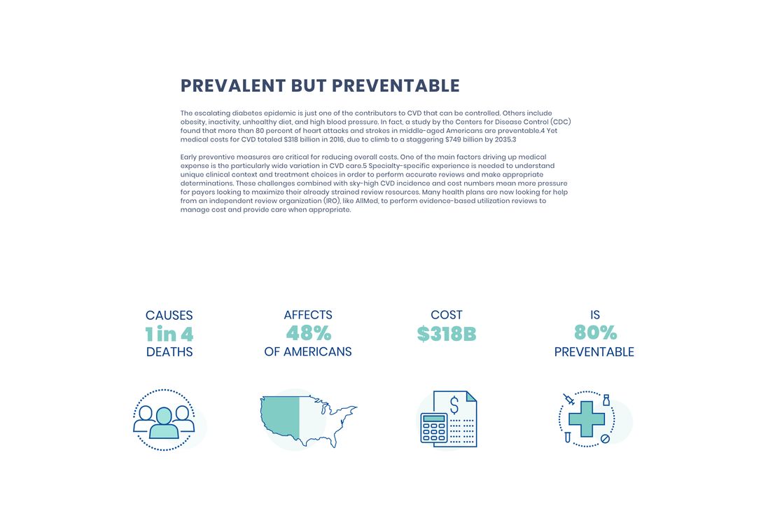 AllMed Healthcare Management | GRAYBOX